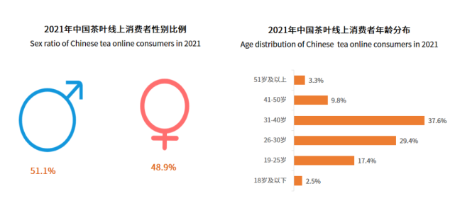 产品经理，产品经理网站